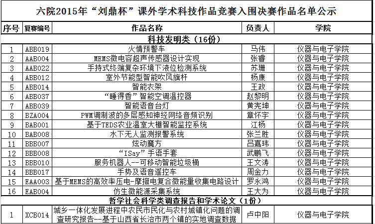 QQ截图20150115120810.png