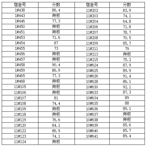 QQ鎴浘20141111224347.png