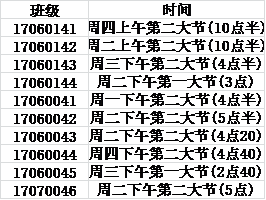 参观小白楼时间表
